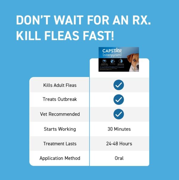 Capstar Fast-Acting Oral Flea Treatment for Dogs 2-25 lbs, Vet-Recommended Medication Tablets Start Killing in 30 Minutes, 6 Doses - Image 2