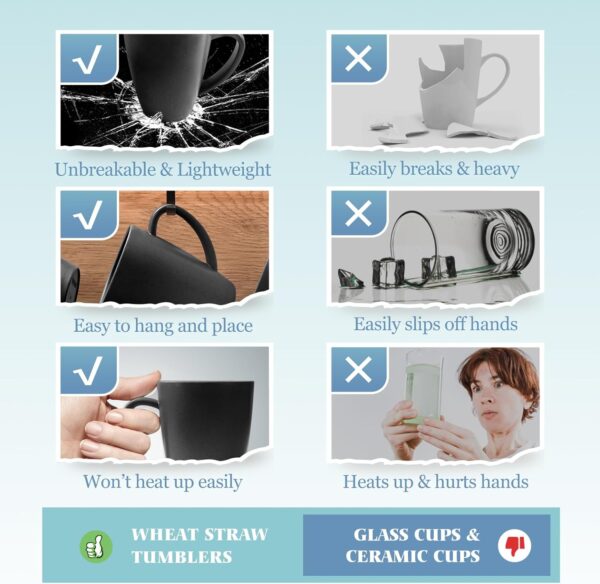 Teivio 8 Pack Plastic Wheat Straw Mugs,12oz Square Water Coffee & Milk Cups with Handle,Reusable Drinking Cup Set for Adults/Kids,Dishwasher safe, Black - Image 4