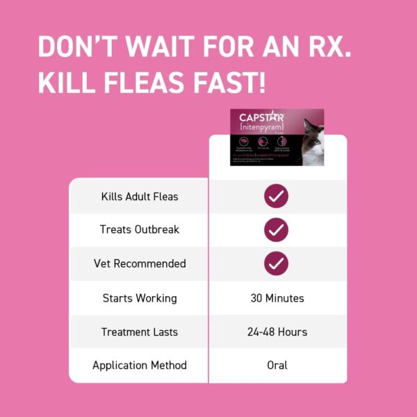 Capstar (nitenpyram) for Cats, Fast-Acting Oral Flea Treatment for Cats 2-25 lbs, Vet-Recommended Flea Medication Tablets Start Killing Fleas in 30 Minutes, 6 Doses - Image 2