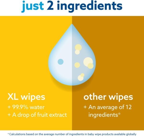 WaterWipes Plastic-Free XL Bathing Wipes for Toddlers & Babies, 99.9% Water Based Wipes, Unscented & Hypoallergenic for Sensitive Skin, 16 Count (1 pack), Packaging May Vary - Image 3
