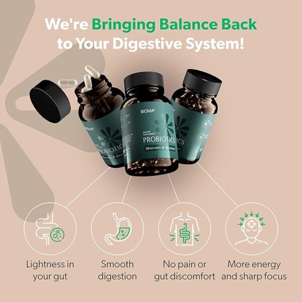BIOMA Probiotics for Weight Management & Digestive Health, 3 in 1 Gut Health Probiotics and Prebiotics/Postbiotics, Slow Release Synbiotic Probiotic Capsules for Gut Health Multi Enzyme (60 Caps) - Image 2
