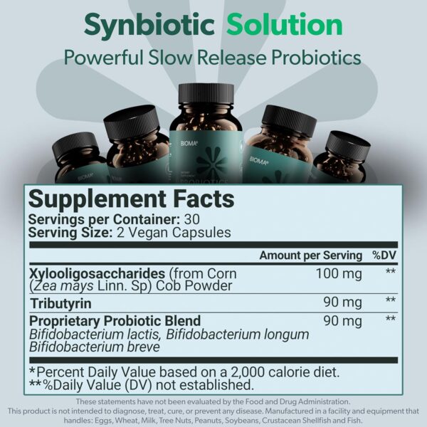 BIOMA Probiotics for Weight Management & Digestive Health, 3 in 1 Gut Health Probiotics and Prebiotics/Postbiotics, Slow Release Synbiotic Probiotic Capsules for Gut Health Multi Enzyme (60 Caps) - Image 6